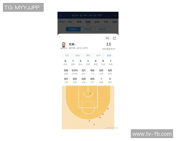 克莱汤普森本赛季表现低迷场均得分三分命中率创生涯新低 克莱汤普森本赛季表现低迷场均得分三分命中率创生涯新低