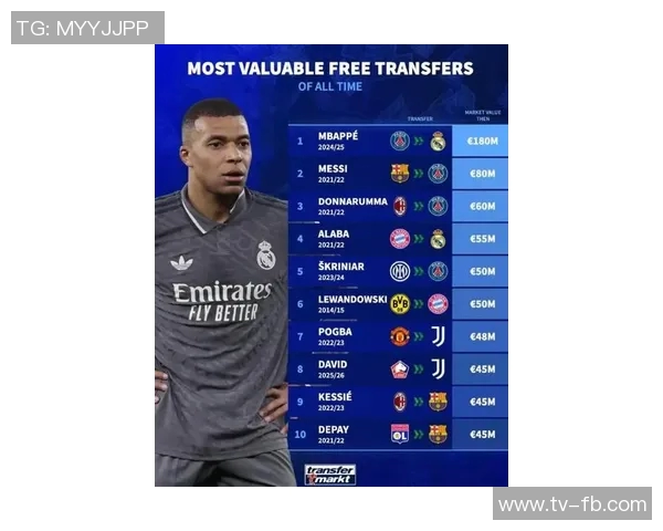 VAR引入后西班牙国家德比取消进球数统计姆巴佩独占两球成焦点